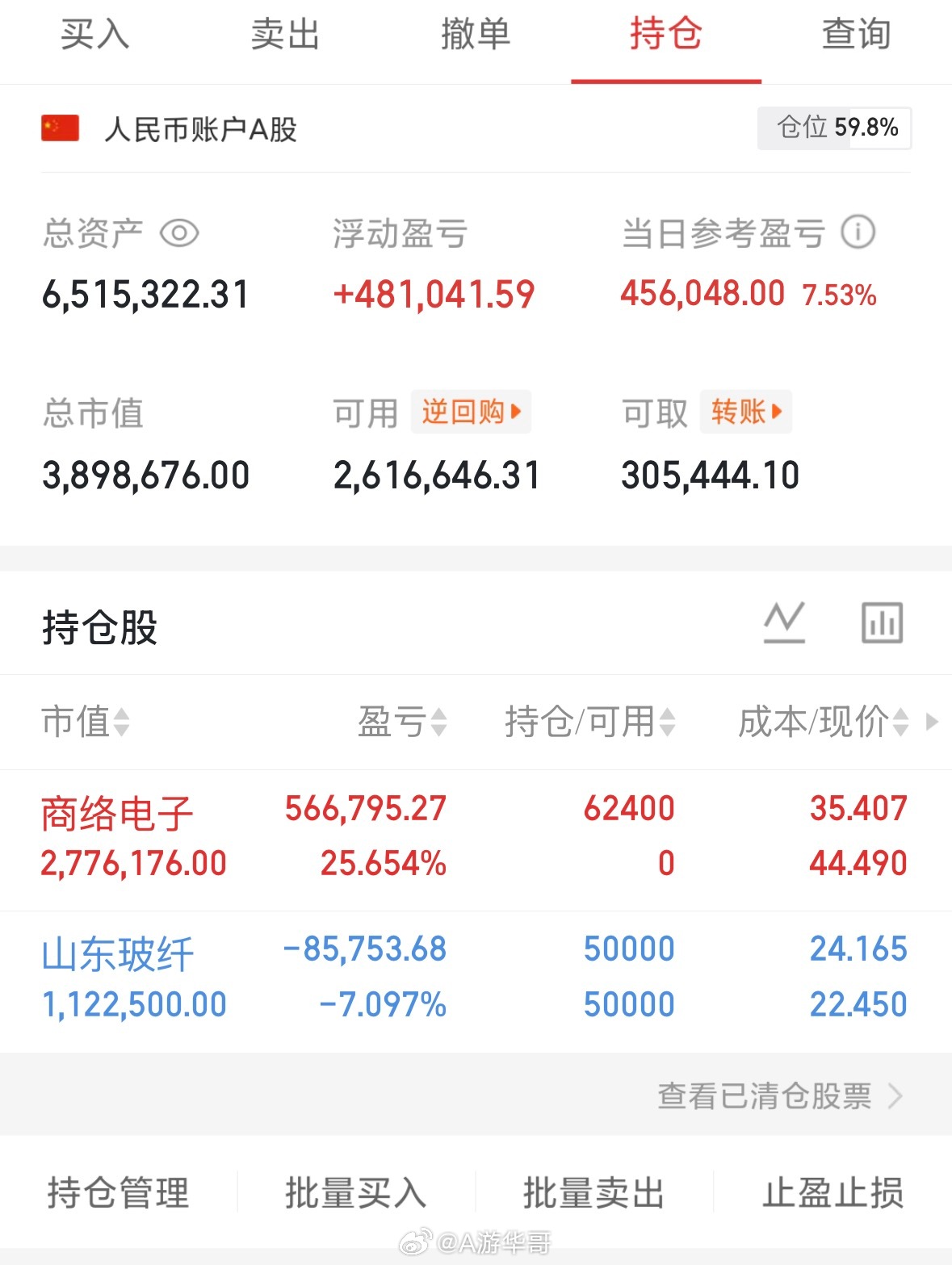 复盘思路明确，在A股市场里，找准行情主线远比盲目频繁操作更关键，市场从不缺少获利