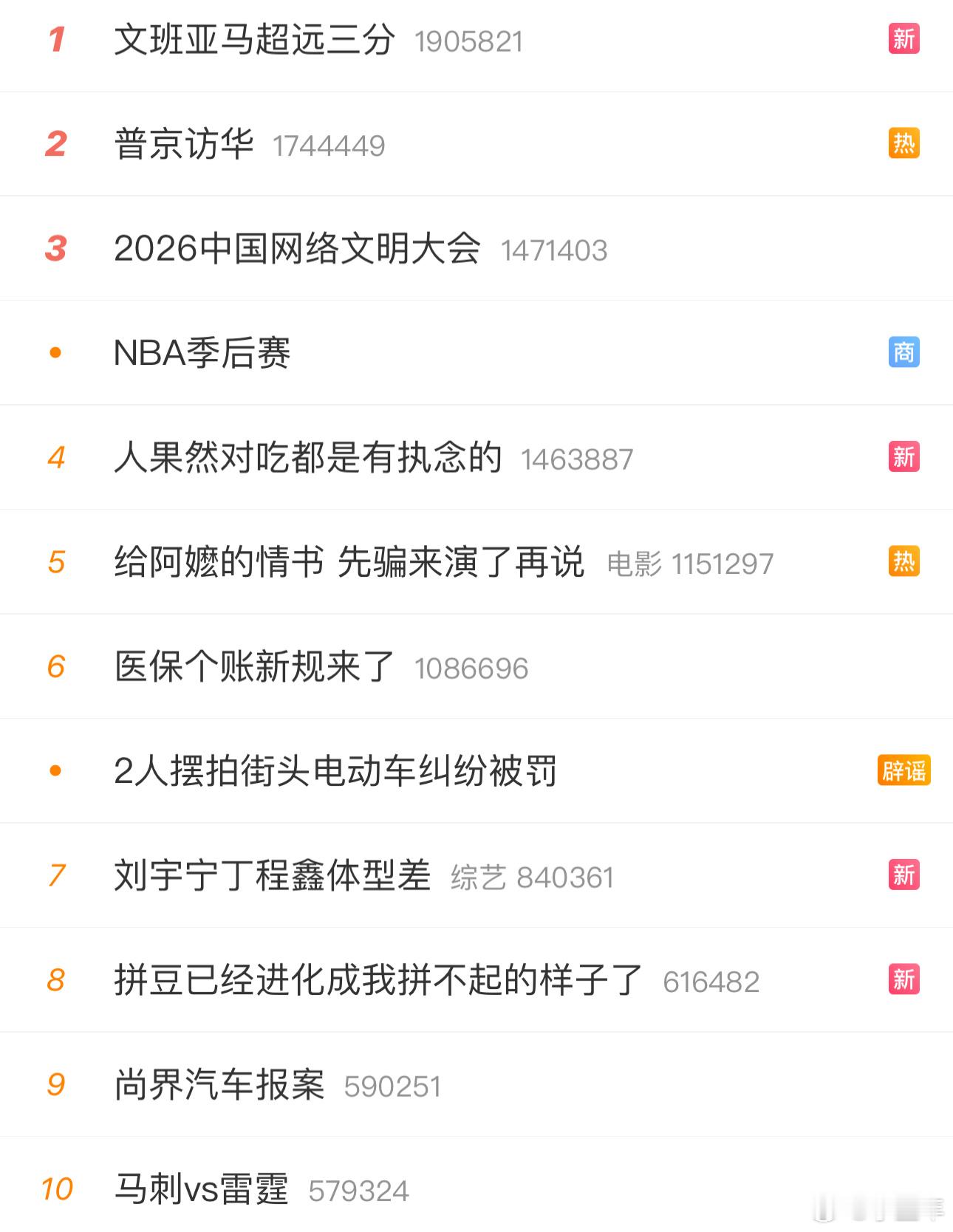 文班，热搜力压普京的男人！文班亚马超远三分马刺vs雷霆