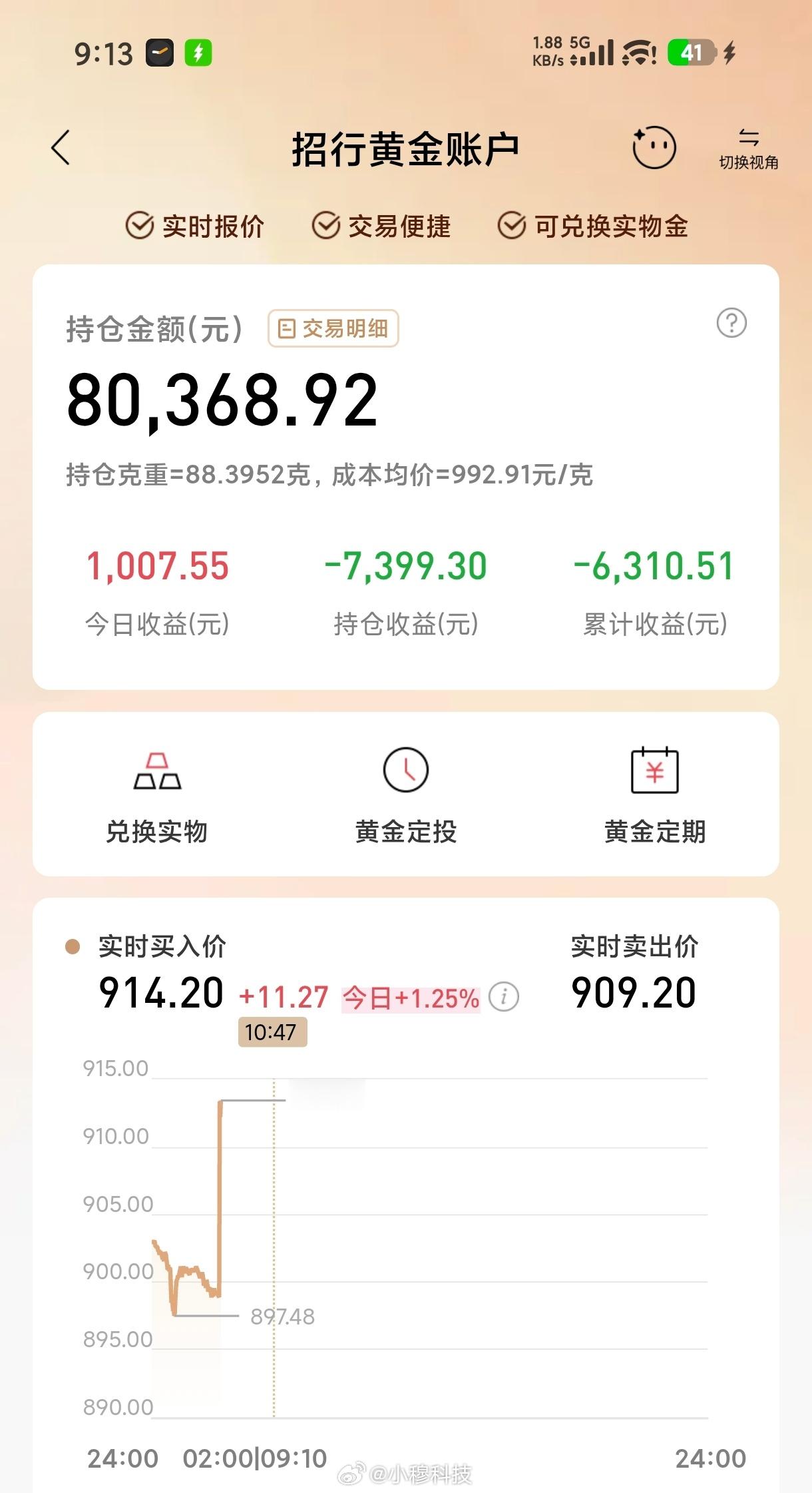 金价暴力拉涨黄金经过连续长达两三周的下降后，今天终于开始拉升了，最近黄金真是亏麻