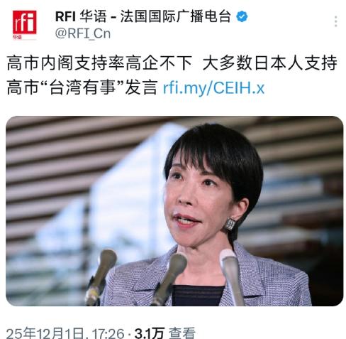 法国国际广播电台表示：日本民众对于高市早苗的支持率高居不下，大多数的日本人都在支