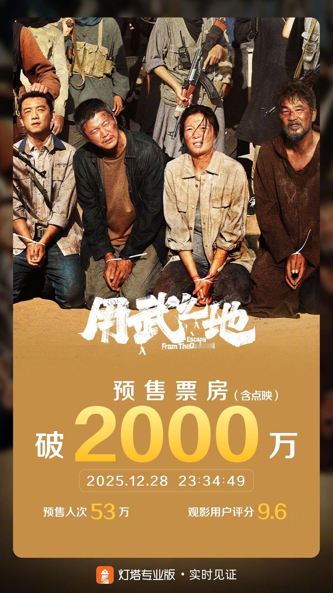 用武之地预售票房破2000万 据灯塔专业版实时数据，截至12月28日23时34分