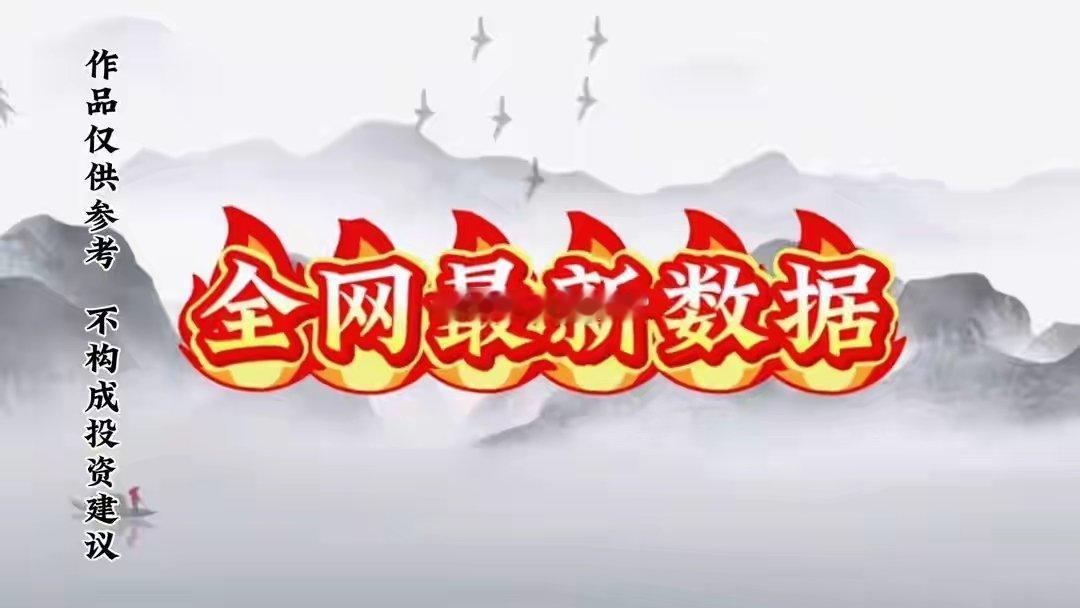 11月26日暗盘隔夜挂单排名前八！11月26日暗盘隔夜挂单全网最新数据。·第一名