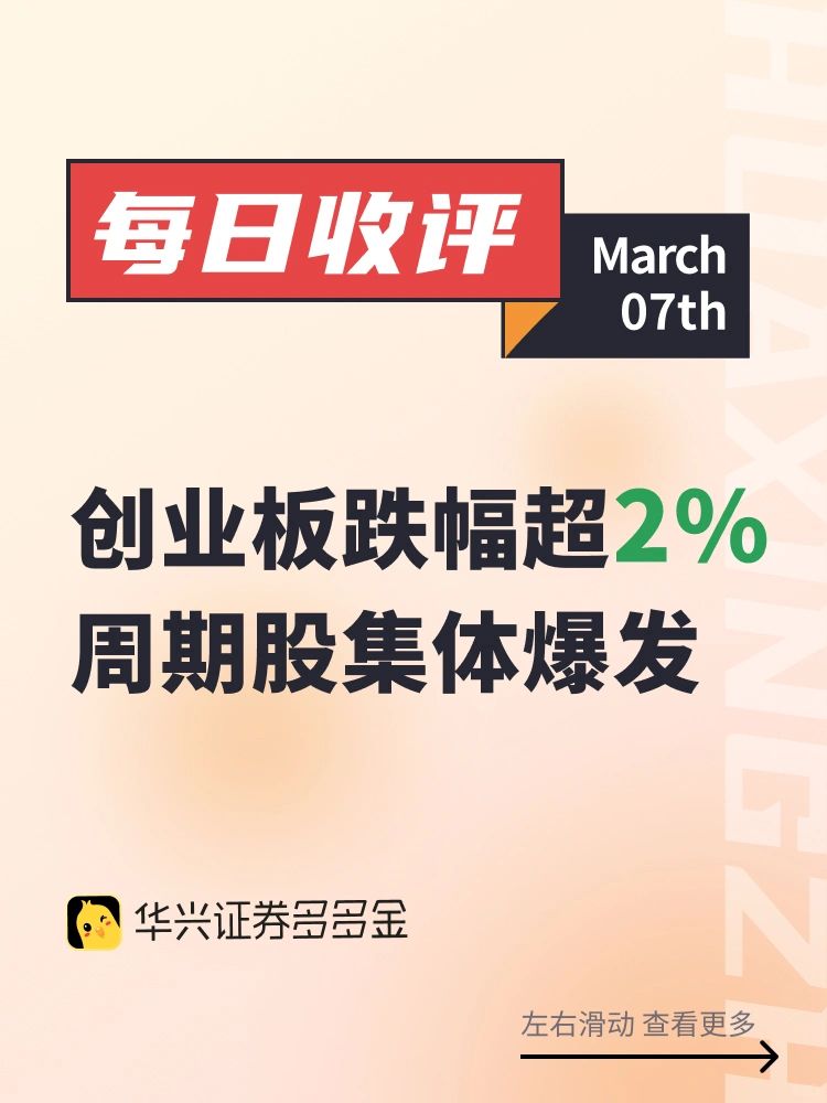 今日收评｜创业板跌幅超2%，周期股集体爆发