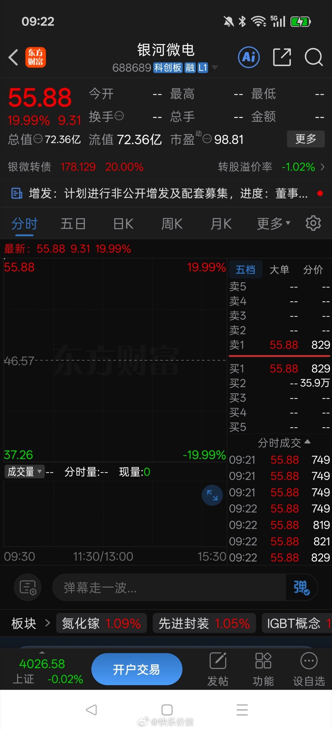 20多看到现在，哎，悔不当初。。。 