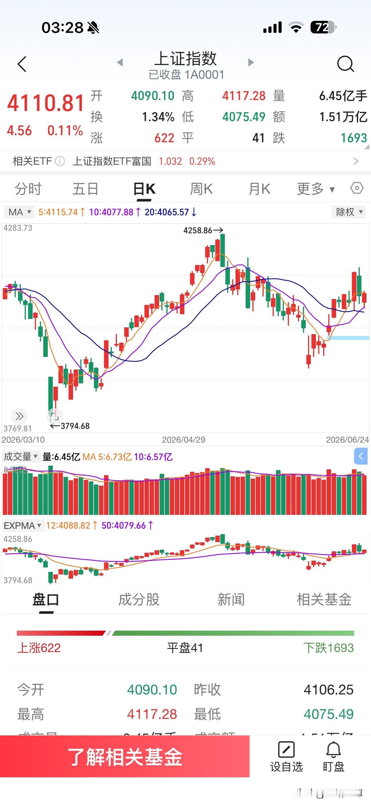 耳听八方，没有点技能还真不太行，要纵观国际形势结合国内实际情况，要多看新闻注意政