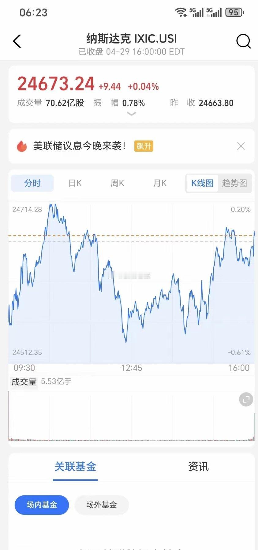 鲍威尔收官夜！美联储按兵不动+内部大分歧，对今天A股影响一文看懂隔夜美联储议息会