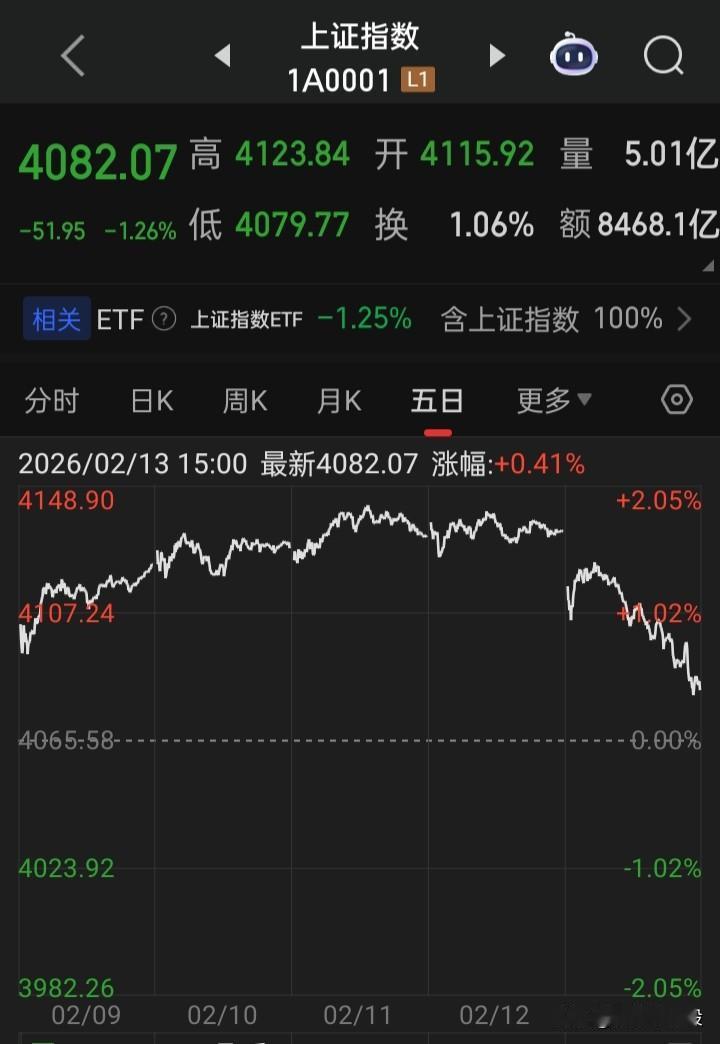 【2月24日生效】2月20日傍晚，“特朗普宣布签署行政令 ，对来所有国家和地区的