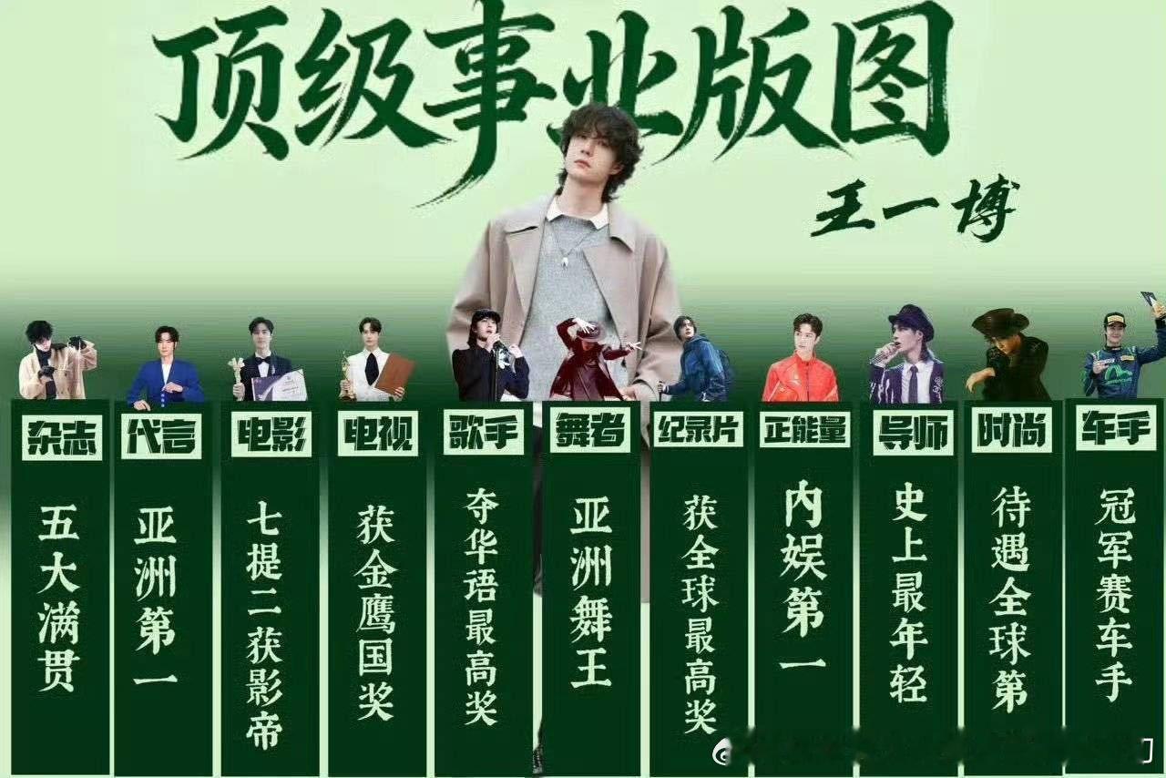 王一博高考生喊话王一博请继续发光王一博考生说一直受妈妈偶像王一博的鼓励王一博  