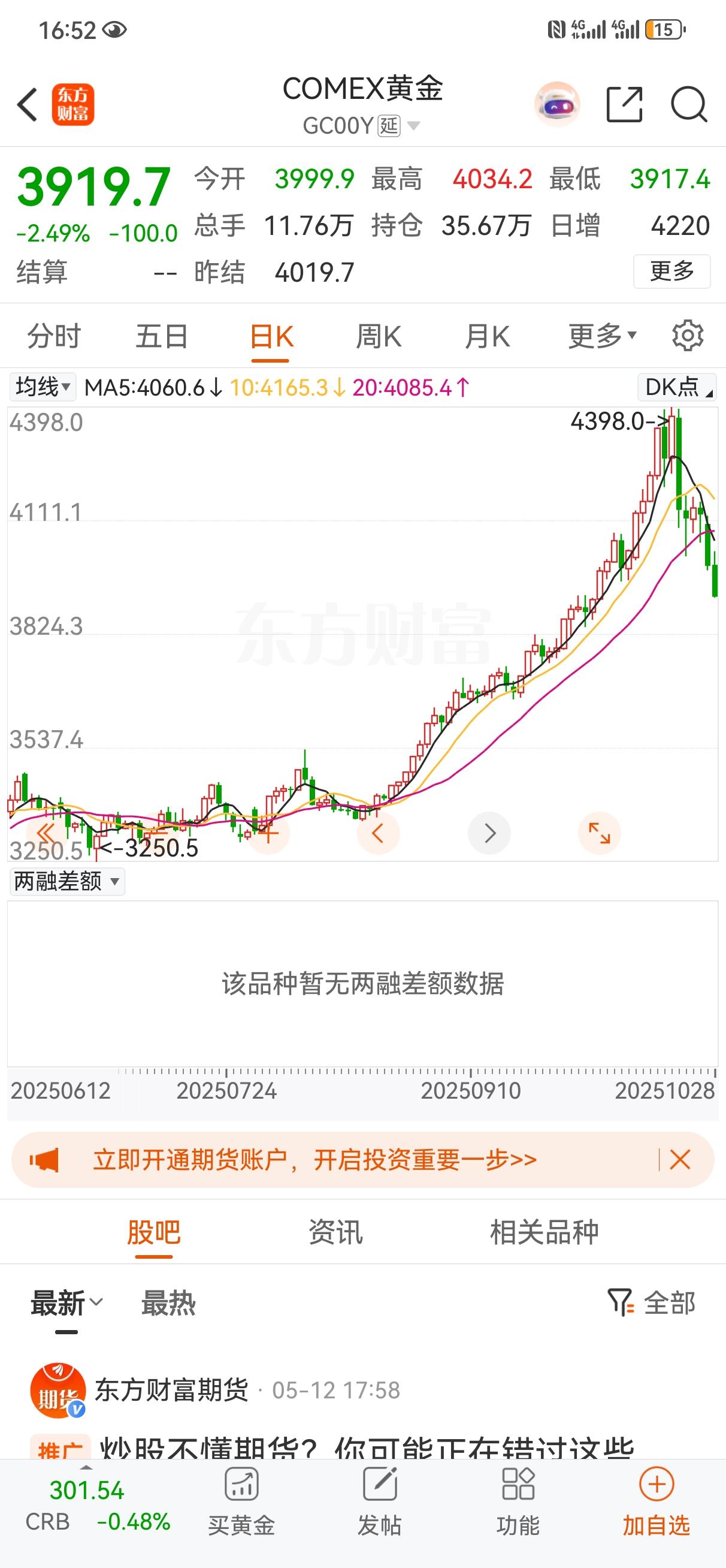 前几天说过黄金不宜追涨了，但是总有人抱着侥幸心理觉得自己不可能是最后一棒[大笑]