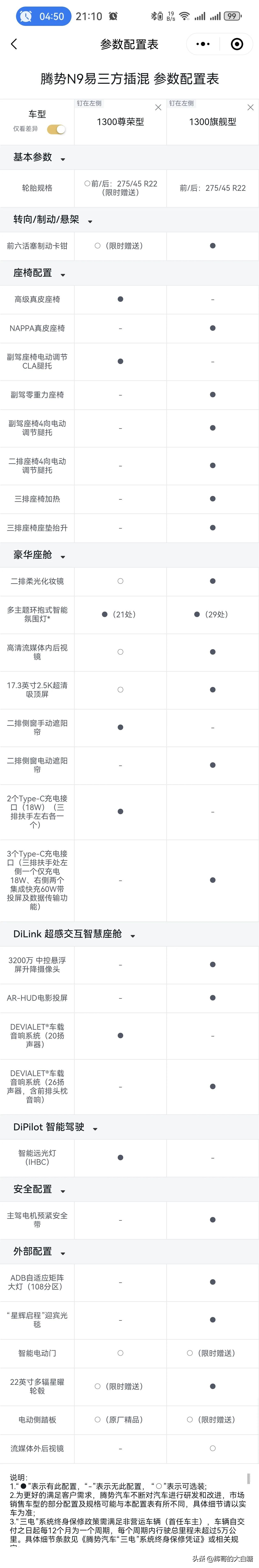 腾势N9两款车型售价相差6万元，差在哪里？见图一。差价中包含车载无人机（灵鸢）吗