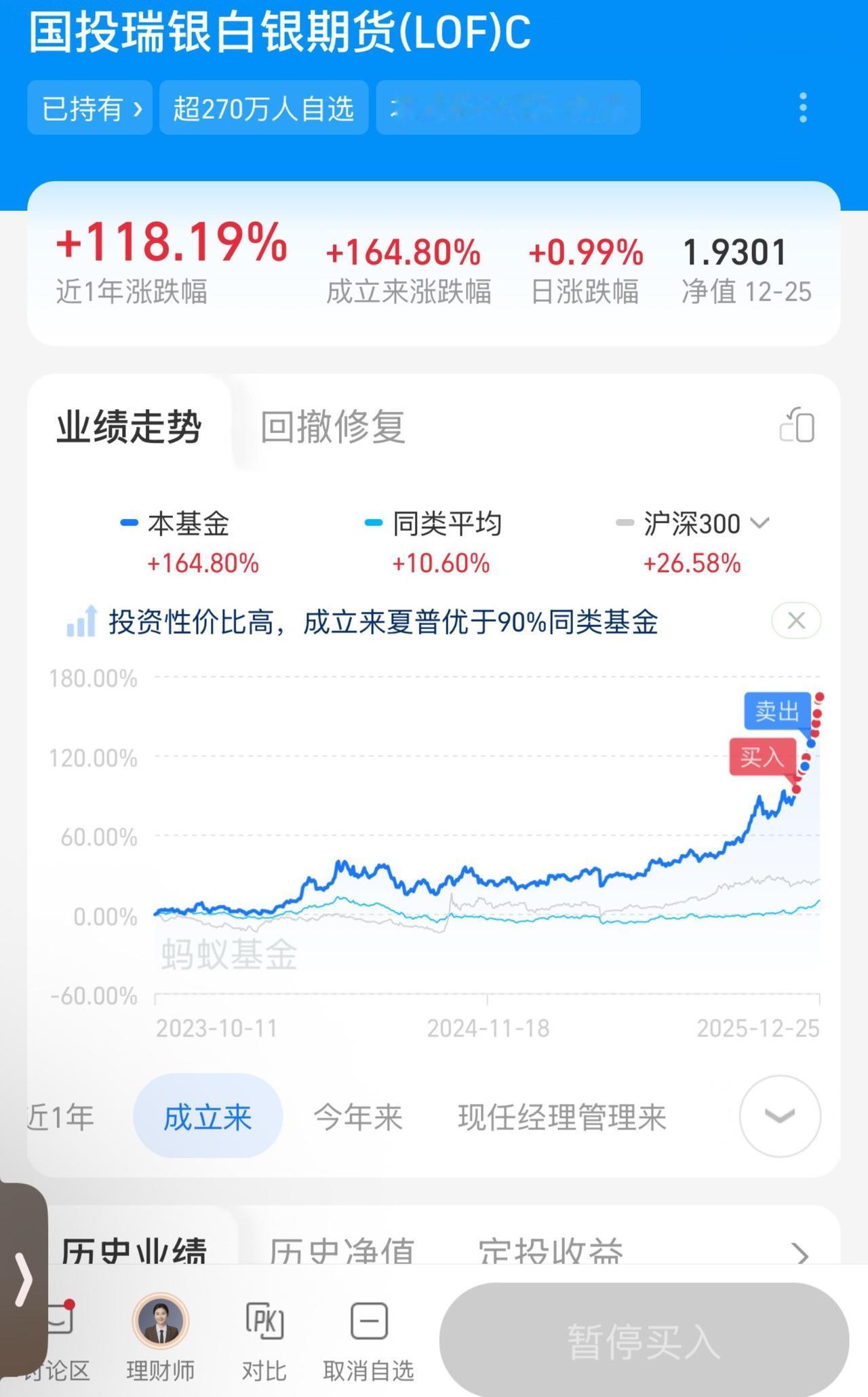 白银关门大吉！知识分享 每日学习一点点