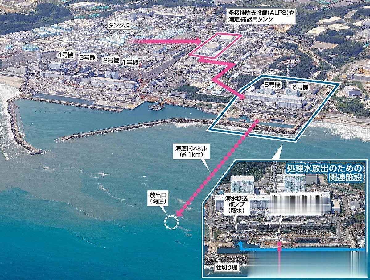 日本核污水排海已经开始了，根据现场图可以看到与海水颜色明显不同的核污水，这就是日
