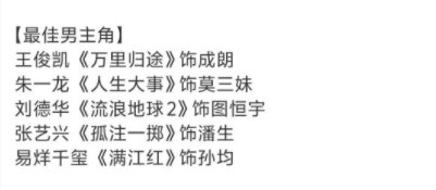 第37届百花奖提名名单！！最佳男主角提名了：王俊凯，易烊千玺，呜呜呜呜，为你们骄