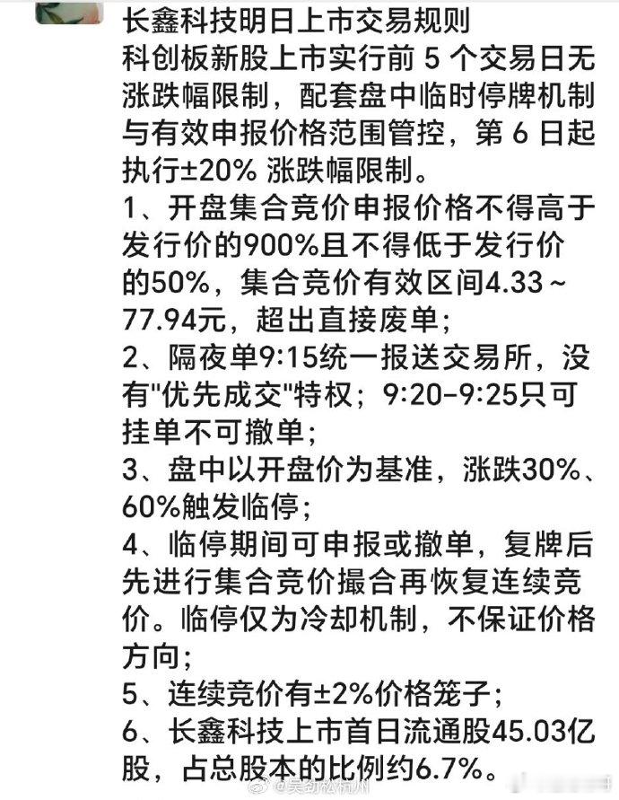 长鑫明天申报价格有一些限制的，注意别乱挂！ 
