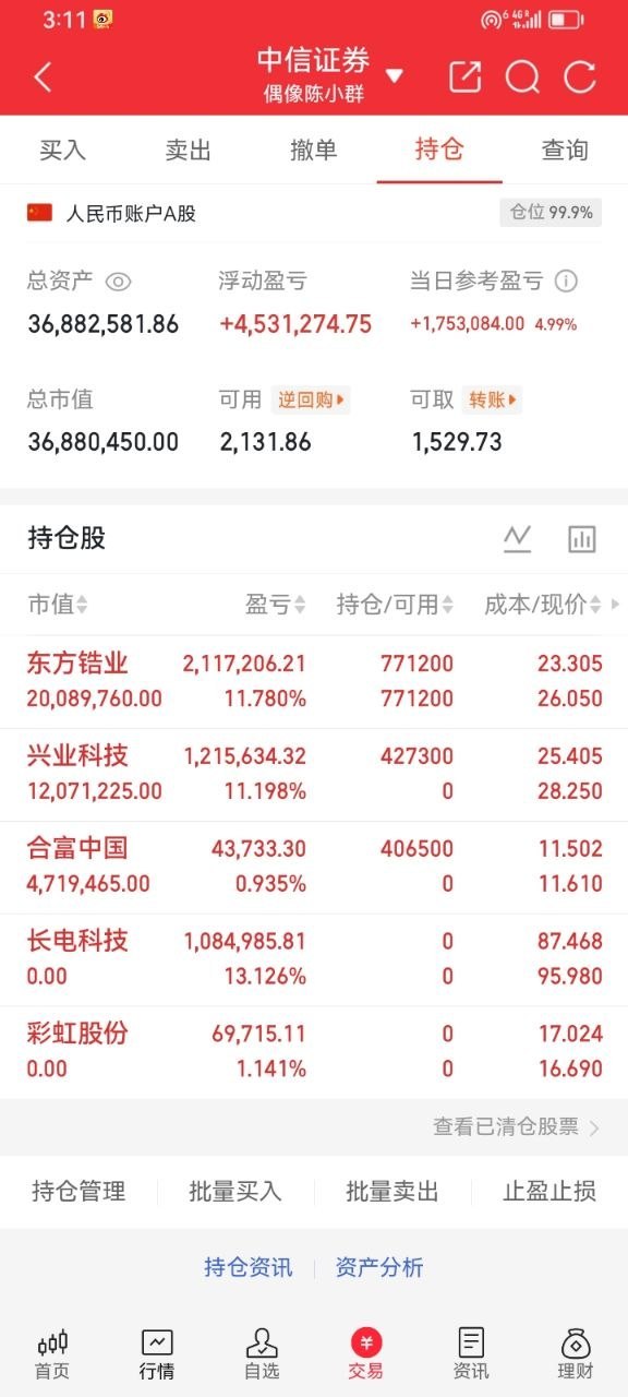 浙江icon一位宁波icon的投资者在71.6元的价位买入了中芯国际icon，随