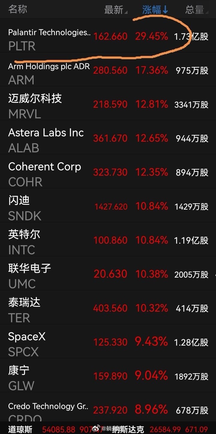 光模块黑天鹅事件来了，如何应对？昨天CPO大涨，盘后就出黑天鹅事件，对光模块板块