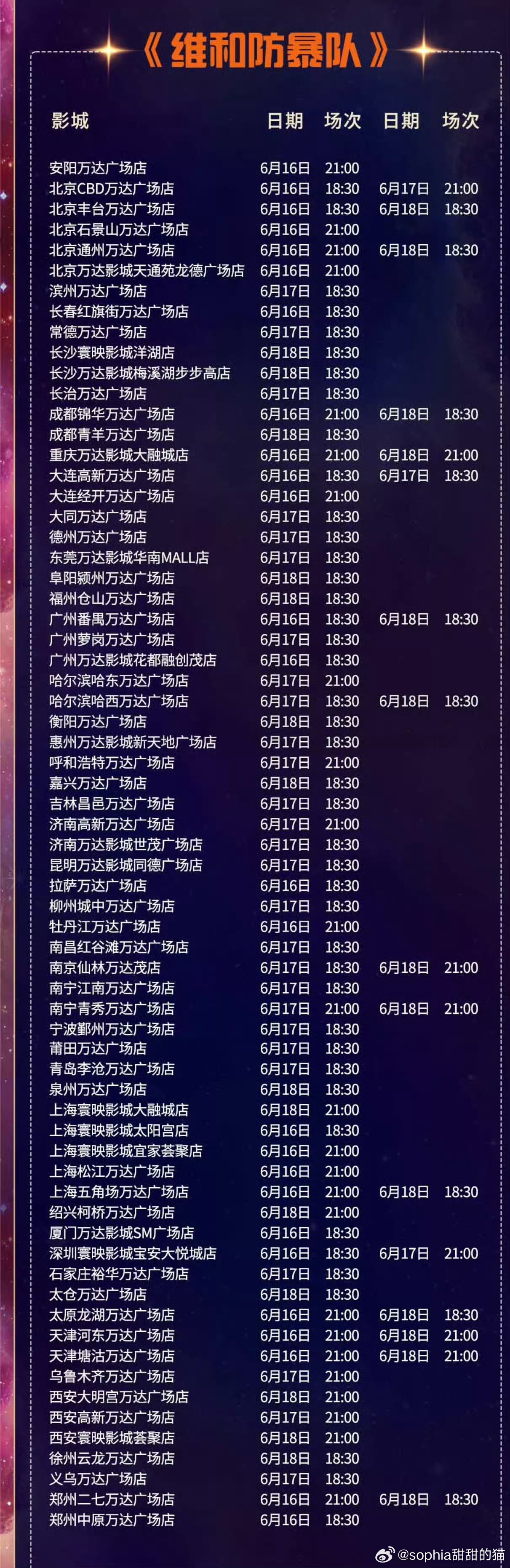 🎉🎉🎉啊啊啊没想到2026年又可以在影院里看到王一博主要的电影《热烈》和《
