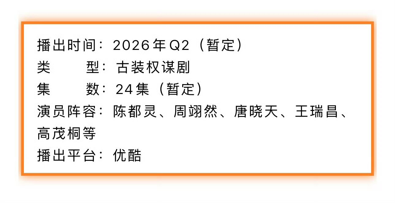 陈都灵、周翊然主演的《翘楚》开始招商 