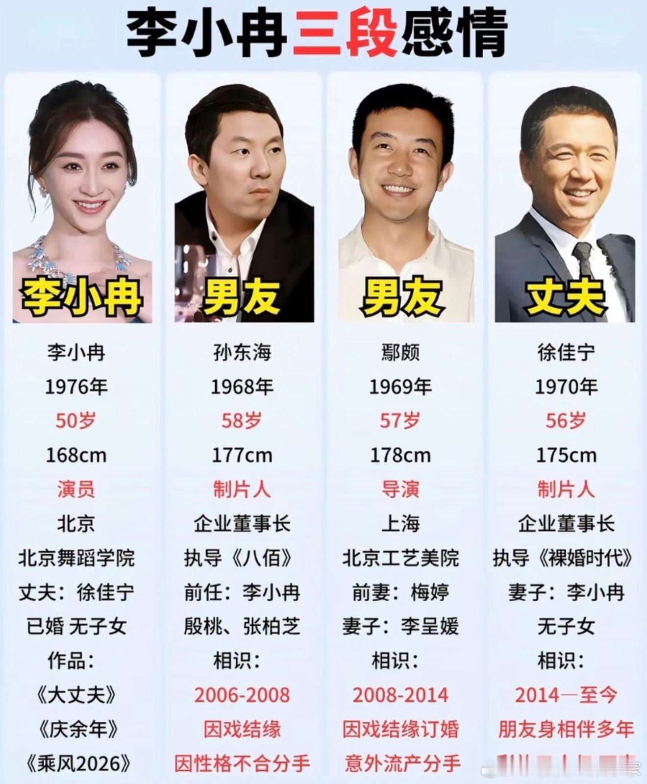 看了这段综艺片段，李小冉和郭京飞聊天时说“我为什么非要找个人呢，我就自己挺好的呀