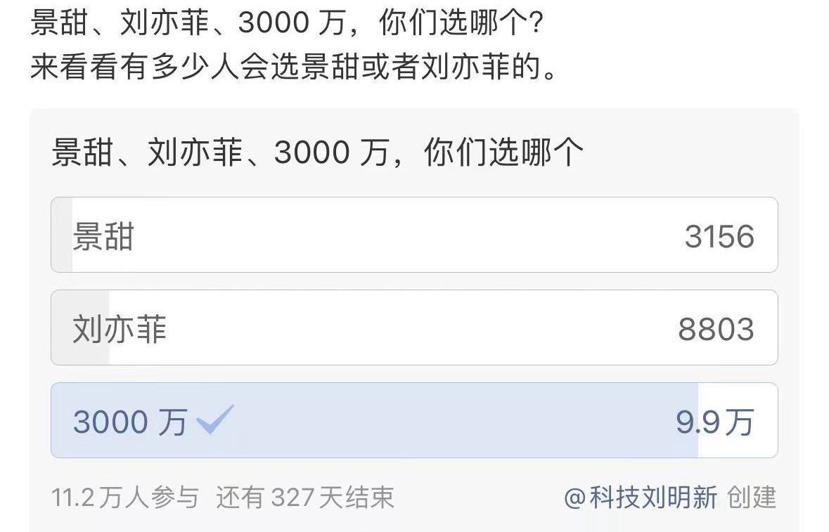我选3000万 ​​​