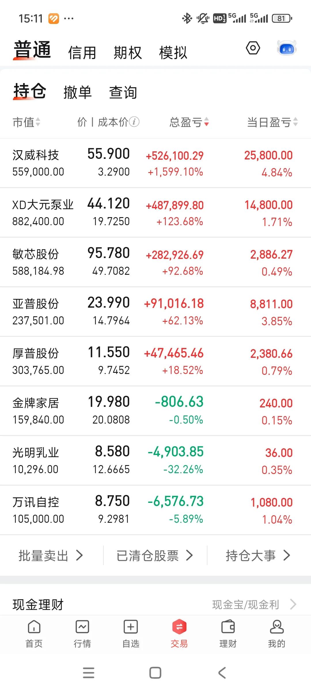 唉，才回来这么点[流泪]
