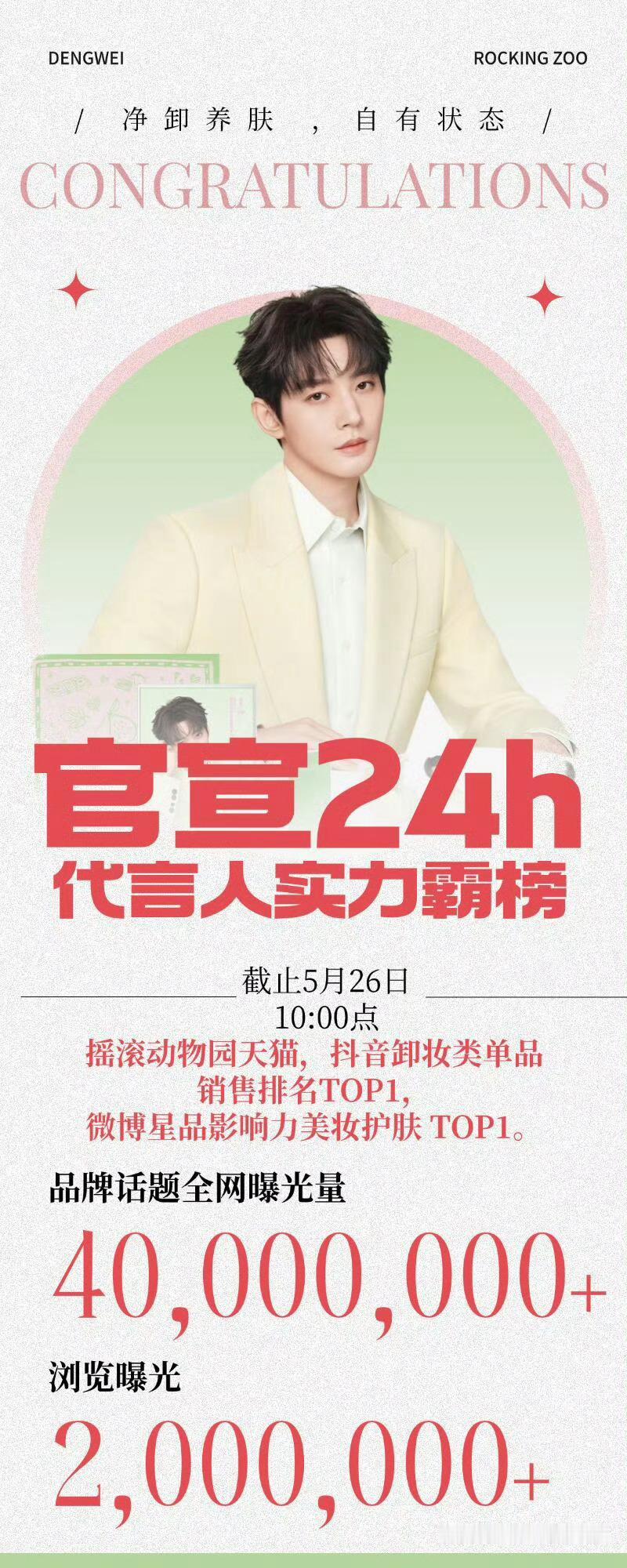 邓为摇滚动物园24小时战报！顶级商务能力