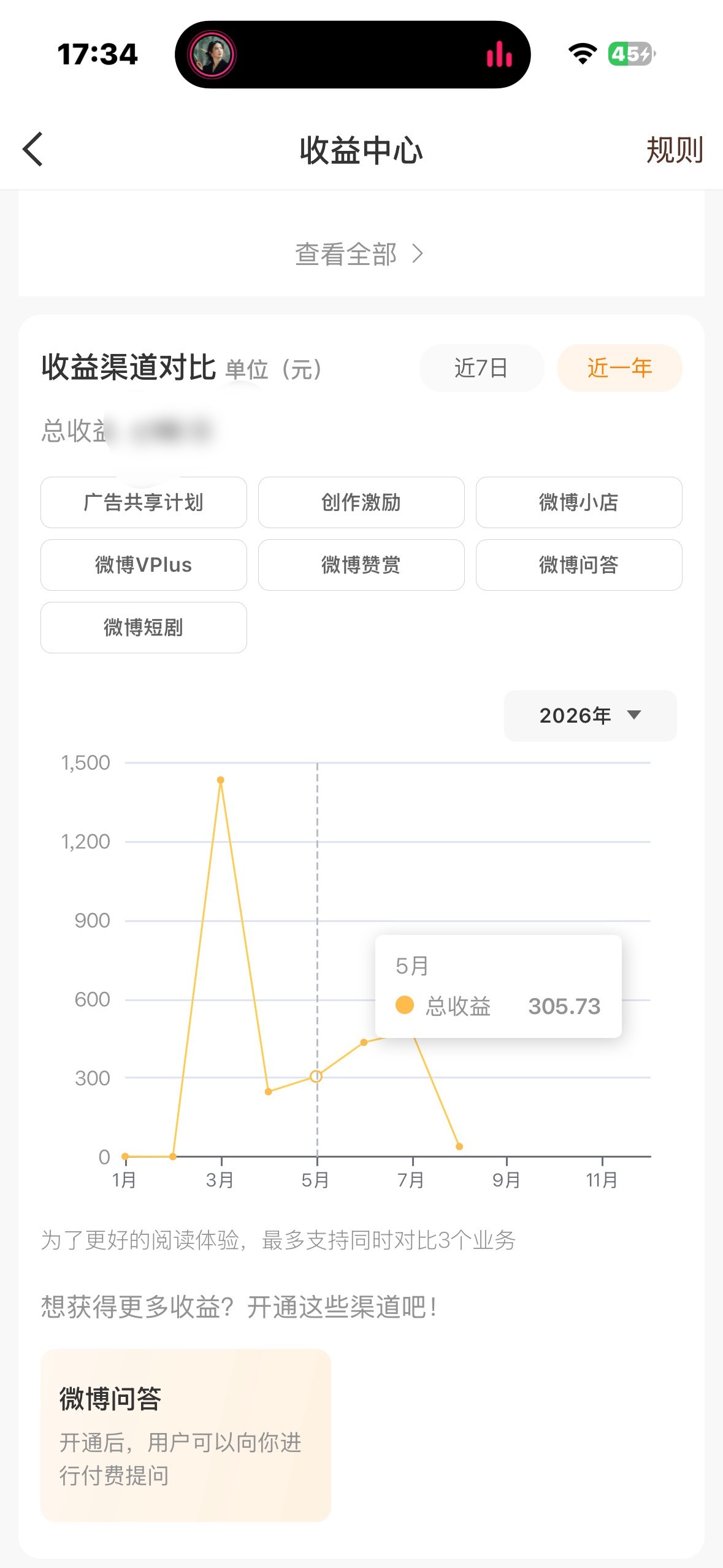 死小火。你总吞我钱干嘛
