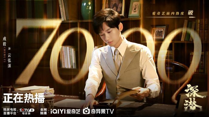 成毅深潜  爱奇艺站内热度值破7000。成毅闷声干大事儿！ 