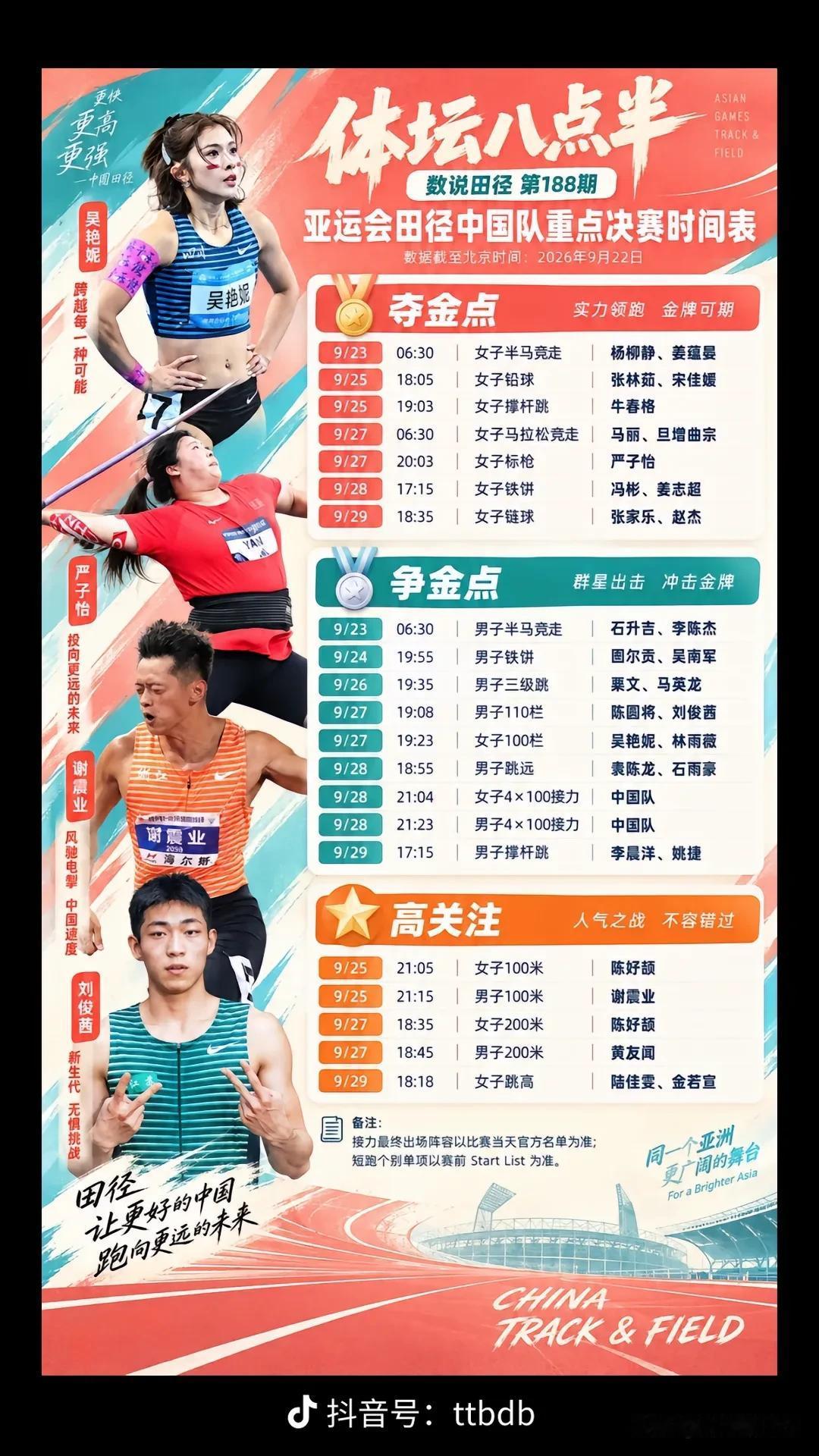 亚运会金牌大项游泳赛事渐近尾声，另一金牌重头项目田径赛也即将正式开启！
赛事将在