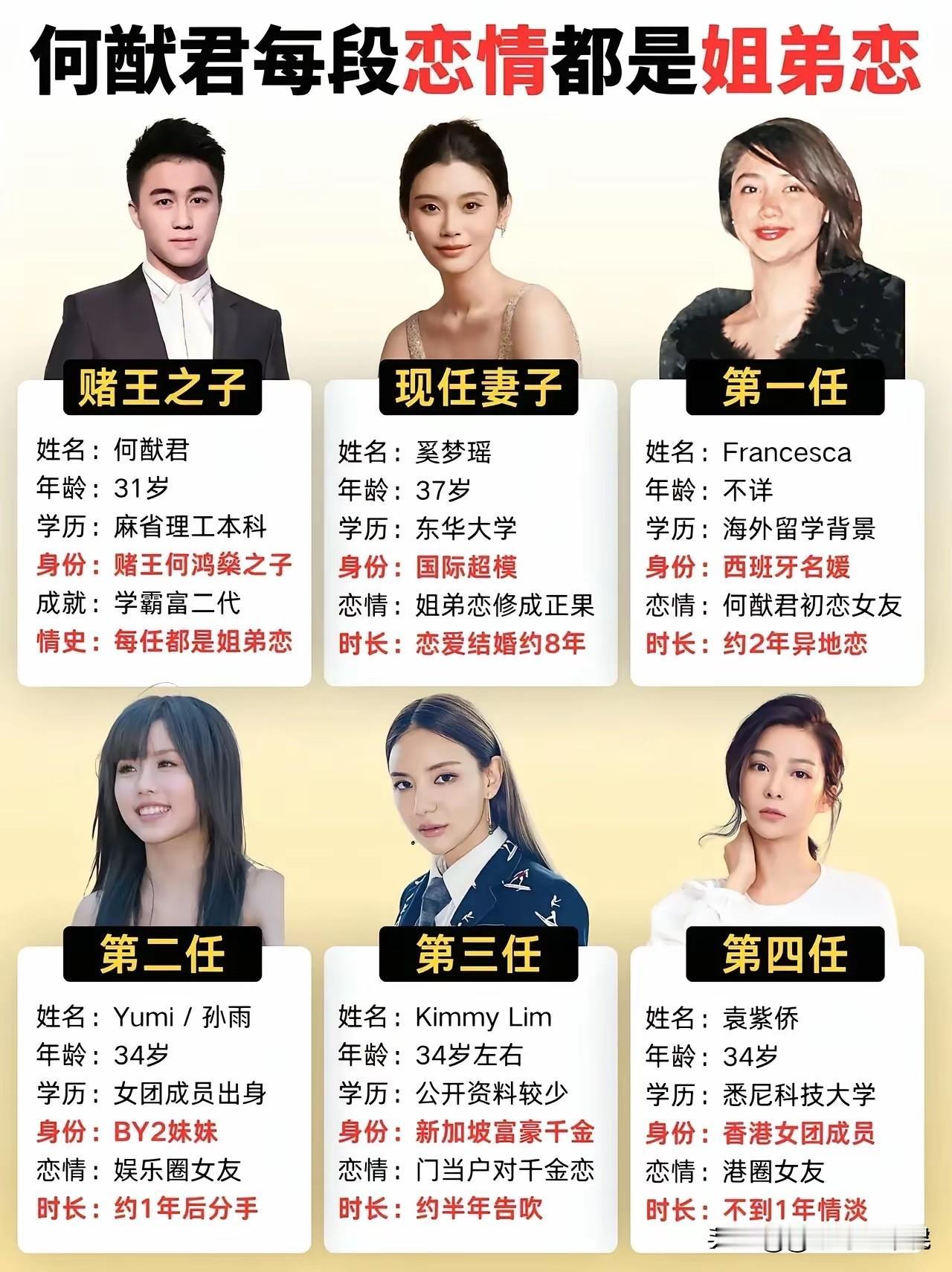 不得不说，谁的新欢不是别人的旧爱！[我想静静][我想静静][我想静静][我想静静