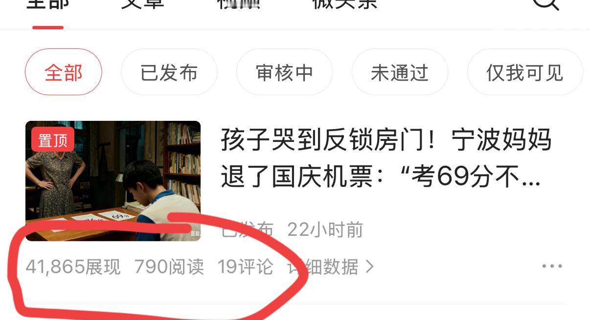 平台给了4万多展现
阅读量却才不到800
点击率低到扎心
是我的文字这么没有吸引