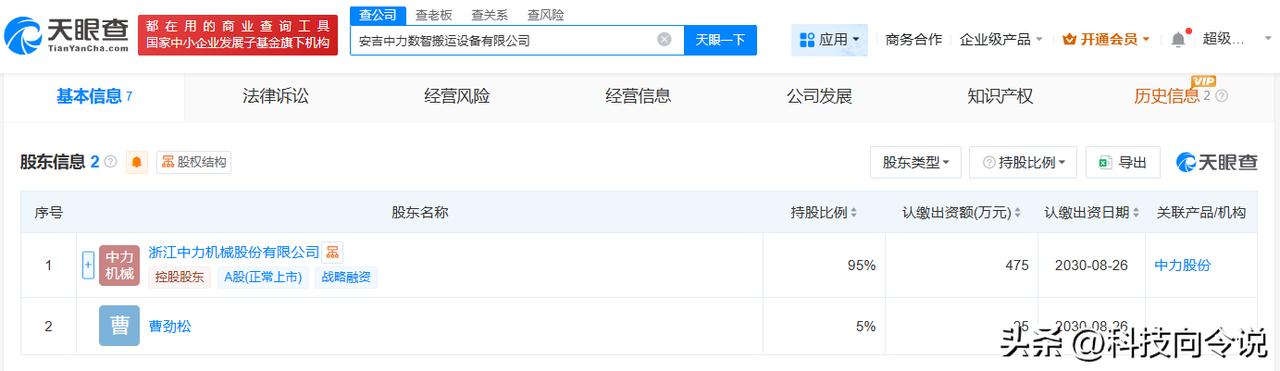 【天际汽车科技集团等被执行8.01亿】
天眼查App显示，近日，天际汽车科技集团