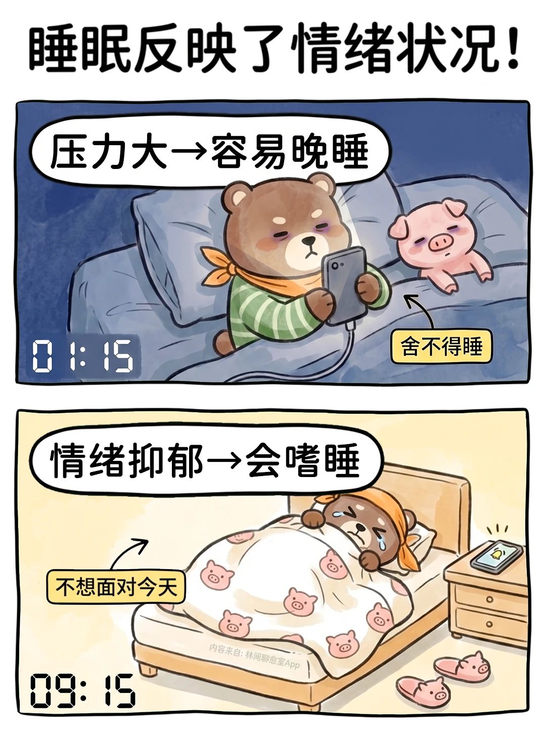 🐻原来如此❕睡眠状况和情绪状态息息相关