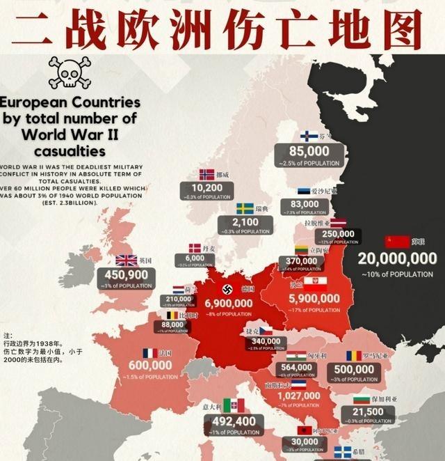美军在二战里总共死了40万5千人。咱们把账本摊开看，跟德国及其盟友打仗，美军战斗