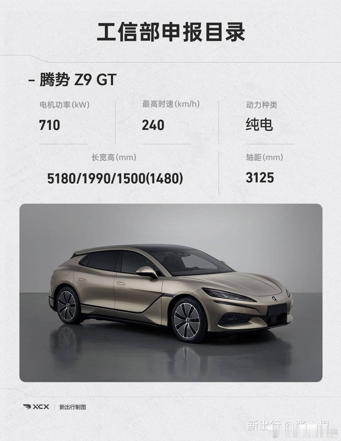 4 月份的第 382 批次工信部目录新出行汇总表。 ​​​