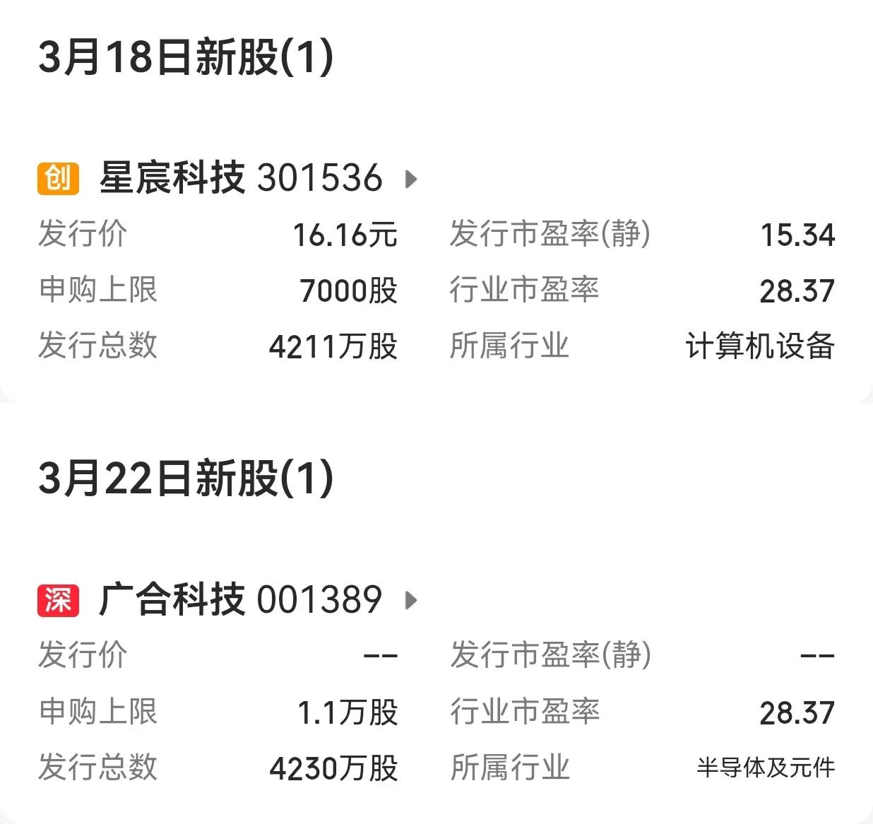 【下周市场：新股发行暂为2只】

        下周（3月18日至3月22日）