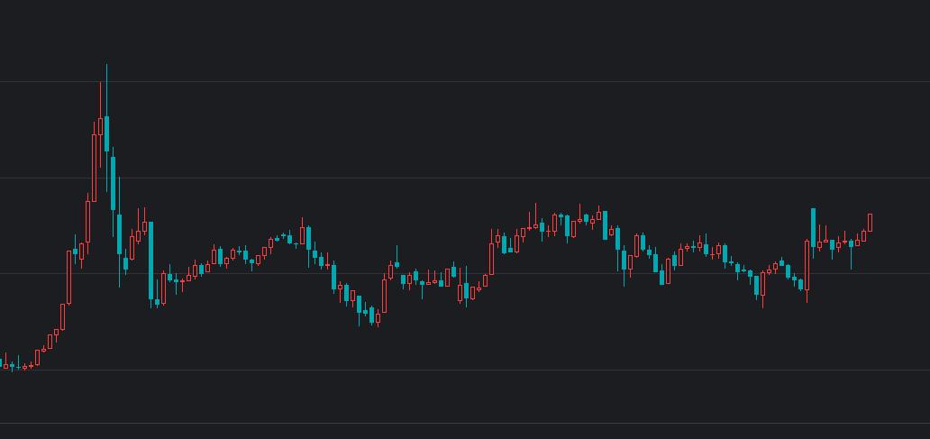 月线明天收尾，算上今天还有两个不到的交易日。月初我说过，七月是火上浇油的月份，所