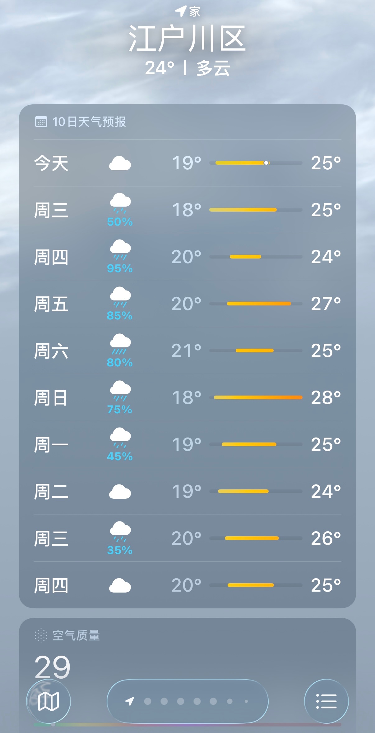 台风球球周末别来哈🙏😖 我不想网上买本运费贵得钥匙！！直接去会场买又便宜又爽