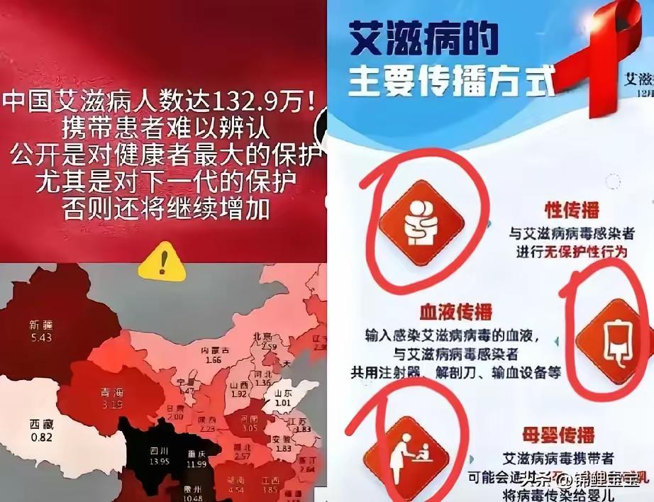 卢麒元提出公开艾滋病患者信息，其依据是为下一代考虑，认为需对相关人群进行管控。