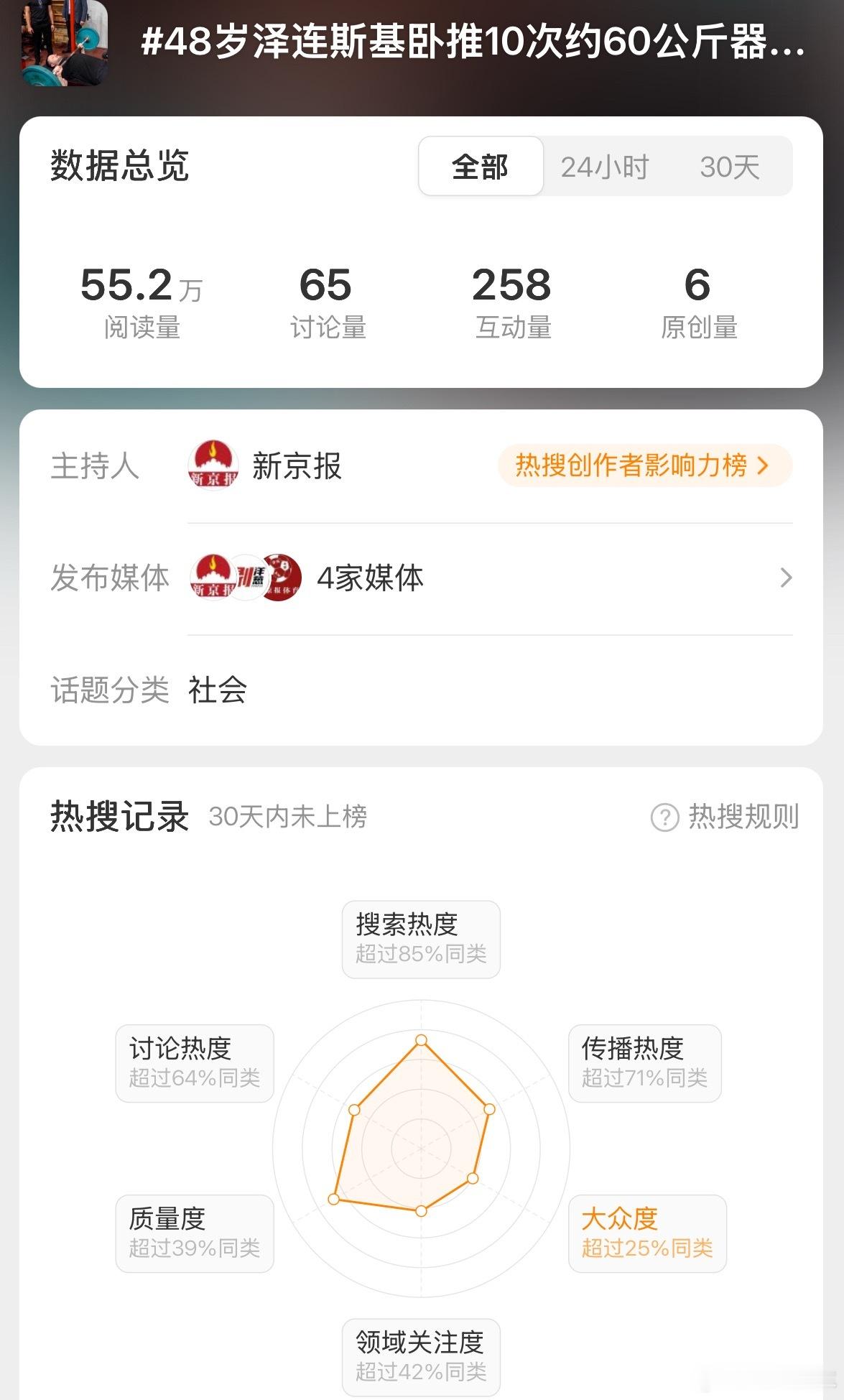 48岁泽连斯基卧推10次约60公斤器械泽连斯基体验射箭和乒乓球项目我是来看有多少