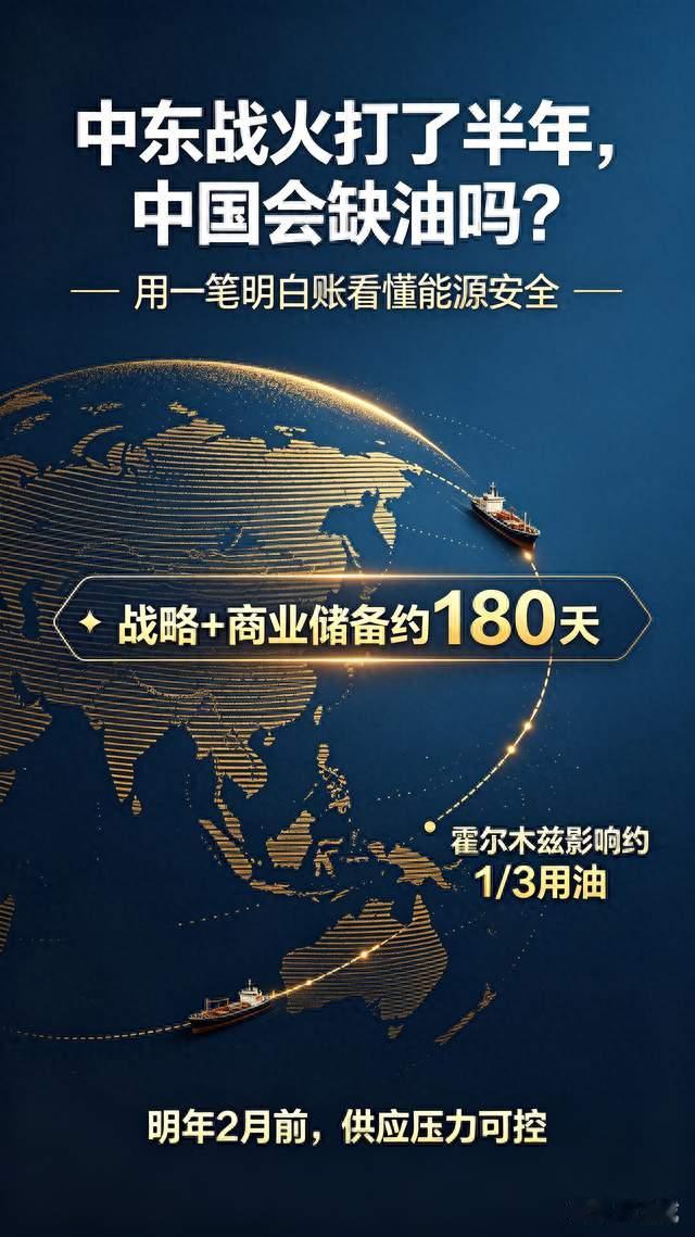 中东战火打了6个月，中国会缺油吗？看懂中美石油巨大差距