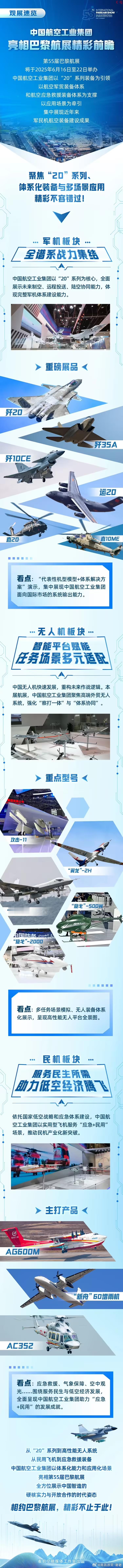 军工下周估计又要起飞 ​​​