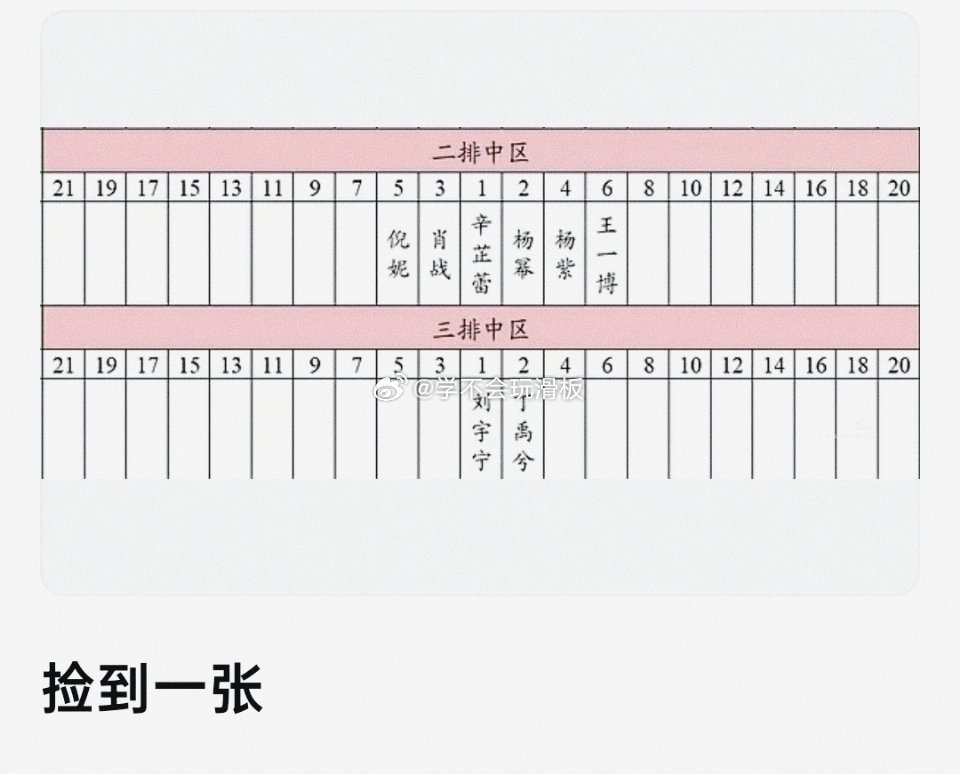 微博之夜内场座位图来了。 