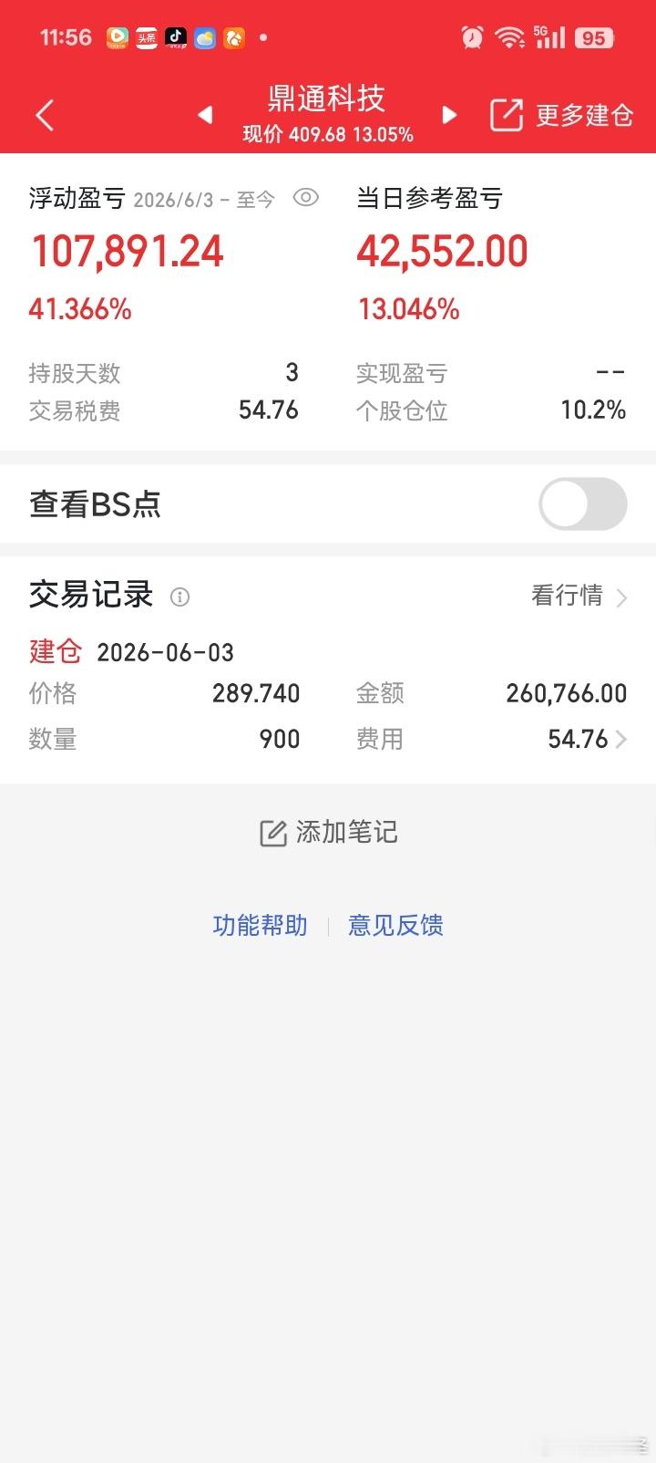 跟上的吃肉了，昨天看好这票，粉丝们上车没有？关注我，每天有不一样的惊喜，铁粉群开