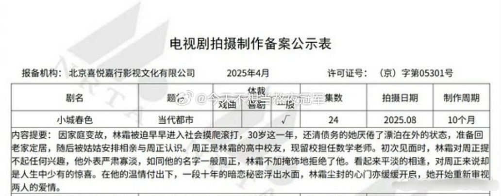 🍉🍉现偶《小城春色》王玉雯➕周柯宇，6月开机。原著是休屠城的《恃靓行凶》，暗