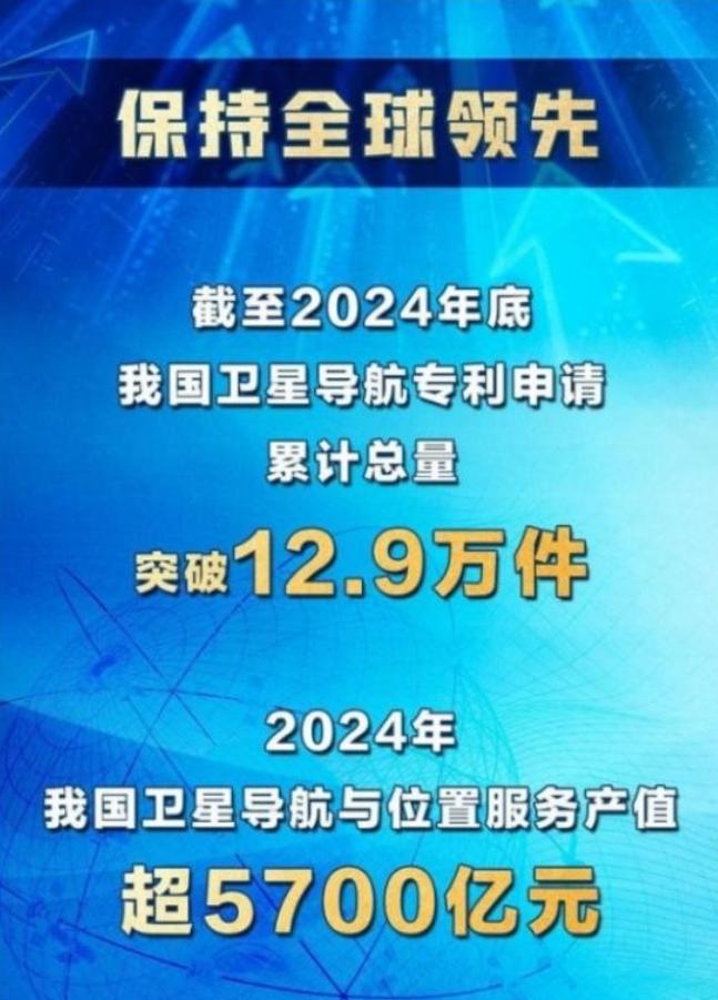 南斯拉夫大使馆的仇终于报了！25年前，美国靠卫星定位技术霸权轰炸我们大使馆，25