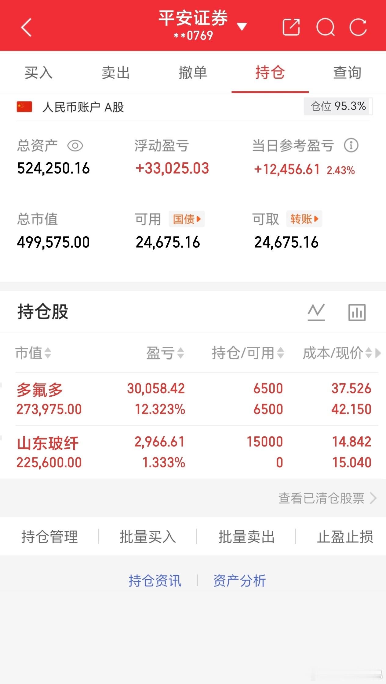 老张20W实盘日记｜5月21日 冲刺上半年逆袭全程公开实盘操作，以平稳心态看待账