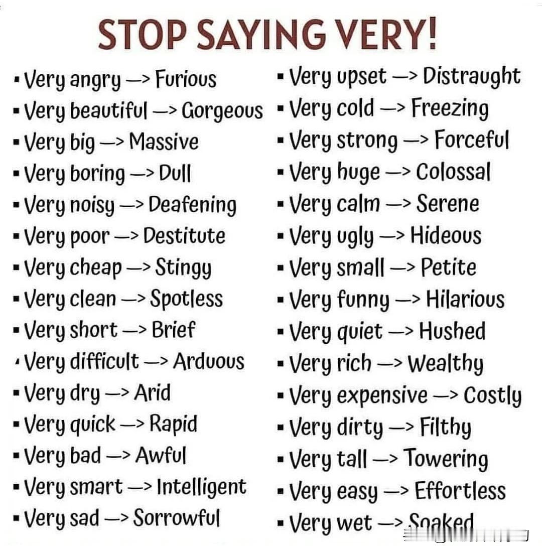 stop saying very