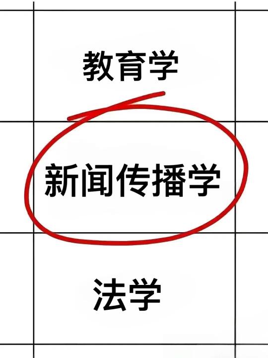 2025年，新传考公赢麻了❗️