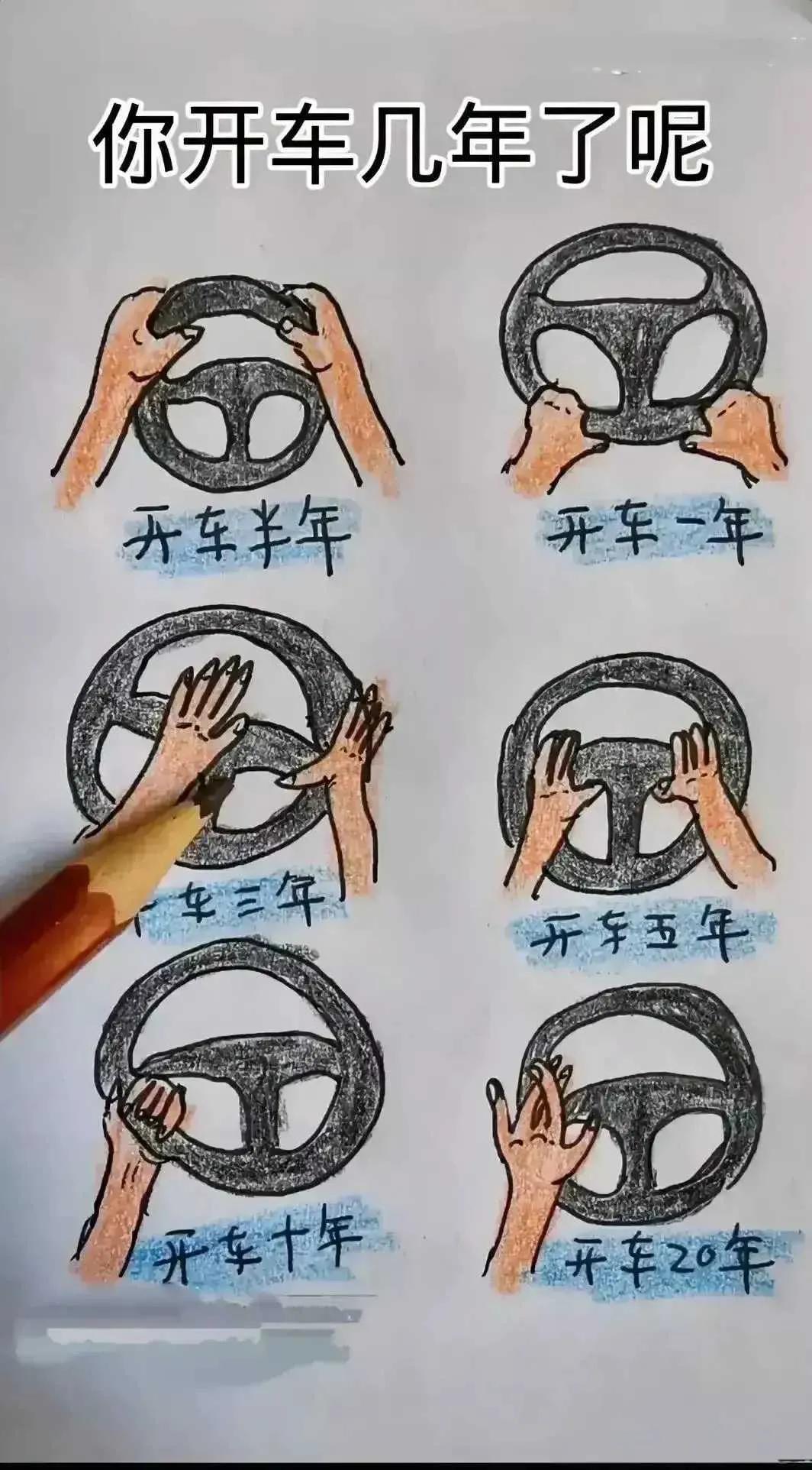 我不会开车，是这样的吗？